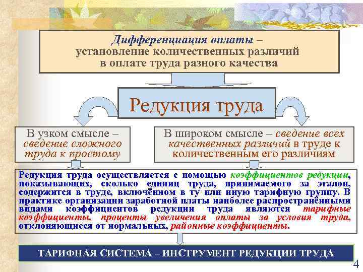 Дифференциация системы оплаты труда. Дифференциация оплаты труда. Коэффициент редукции труда. Дифференциация труда. Редукция труда это.