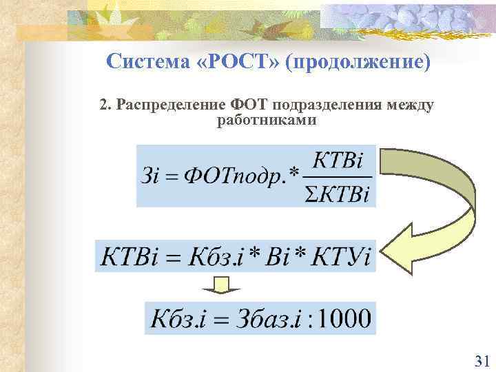 Система «РОСТ» (продолжение) 2. Распределение ФОТ подразделения между работниками 31 