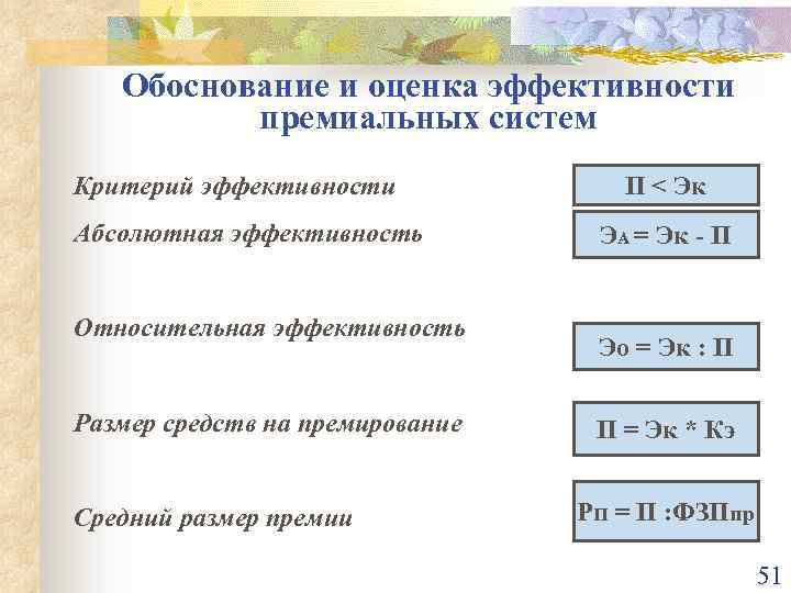 Отметьте основной критерий эффективности единичных инвестиционных проектов