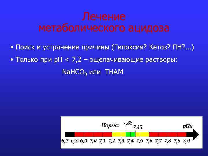 Лечение метаболического ацидоза • Поиск и устранение причины (Гипоксия? Кетоз? ПН? . . .