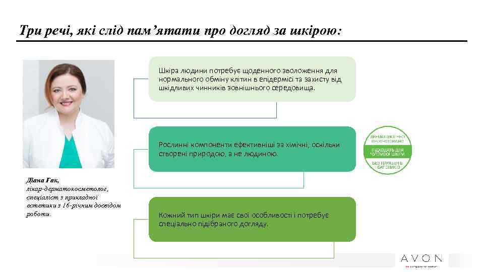 Три речі, які слід пам’ятати про догляд за шкірою: Шкіра людини потребує щоденного зволоження