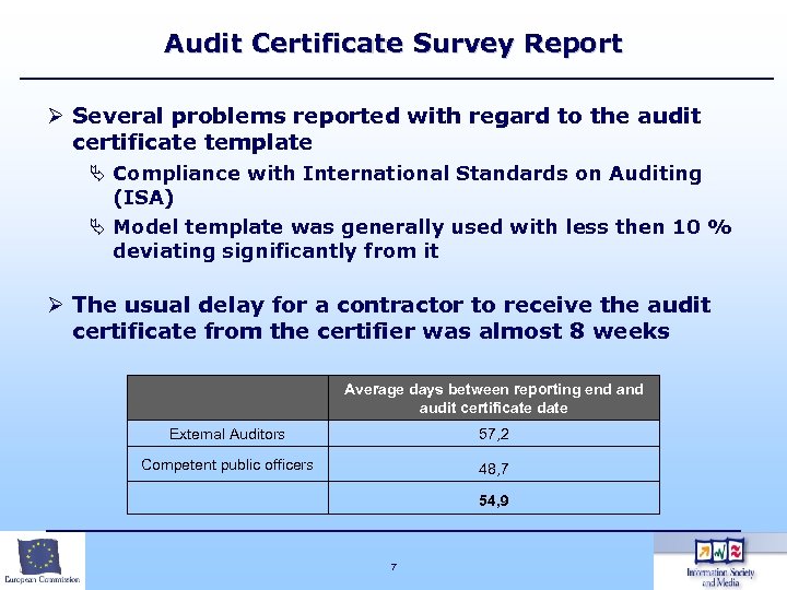 Audit Certificate Survey Report Ø Several problems reported with regard to the audit certificate