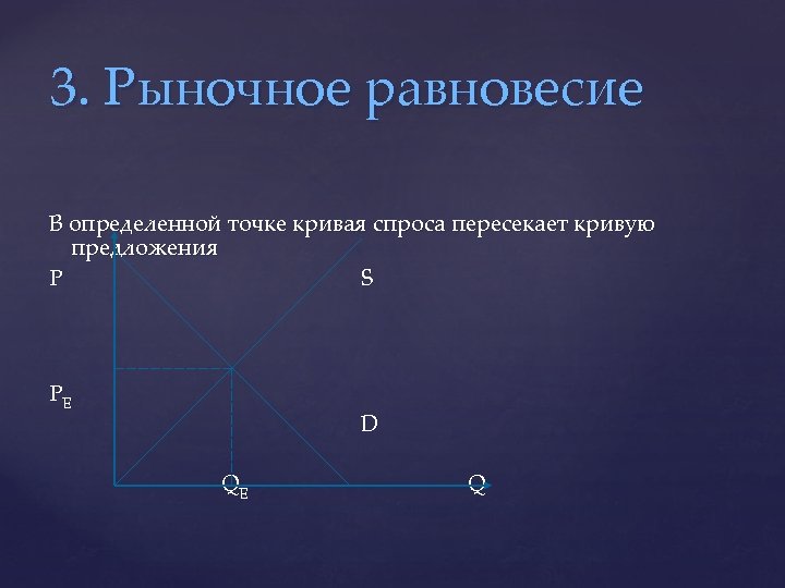 3. Рыночное равновесие В определенной точке кривая спроса пересекает кривую предложения P S РЕ