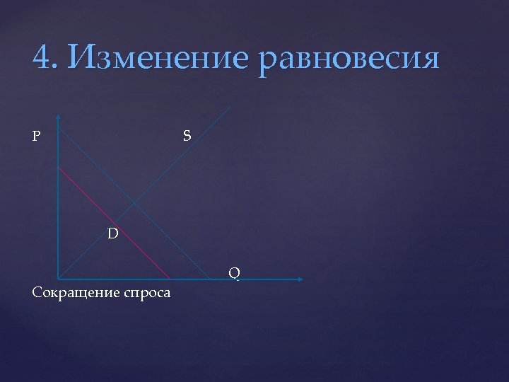 4. Изменение равновесия P S D Сокращение спроса Q 