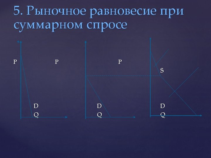 5. Рыночное равновесие при суммарном спросе P P P S D Q D Q