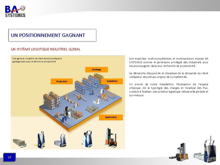 UN POSITIONNEMENT GAGNANT UN SYSTÈME LOGISTIQUE INDUSTRIEL GLOBAL Son expertise multi-compétences et multi-secteurs impose