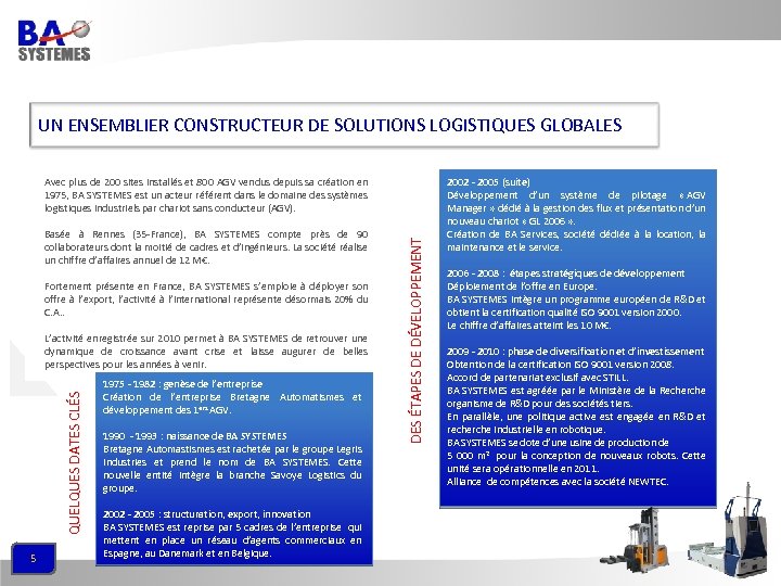 UN ENSEMBLIER CONSTRUCTEUR DE SOLUTIONS LOGISTIQUES GLOBALES Basée à Rennes (35 -France), BA SYSTEMES