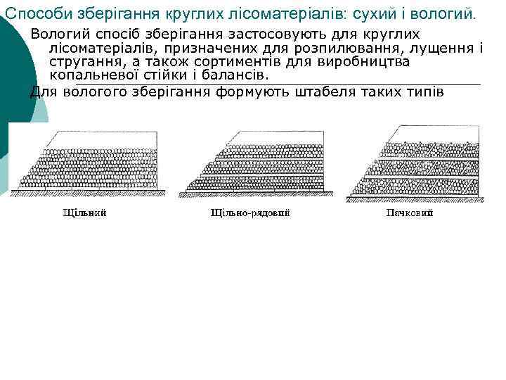 Способи зберігання круглих лісоматеріалів: сухий і вологий. Вологий спосіб зберігання застосовують для круглих лісоматеріалів,