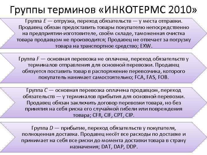 Предоставляемой продукции