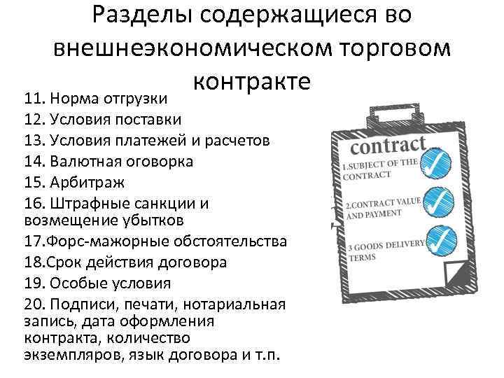 Разделы содержащиеся во внешнеэкономическом торговом контракте 11. Норма отгрузки 12. Условия поставки 13. Условия
