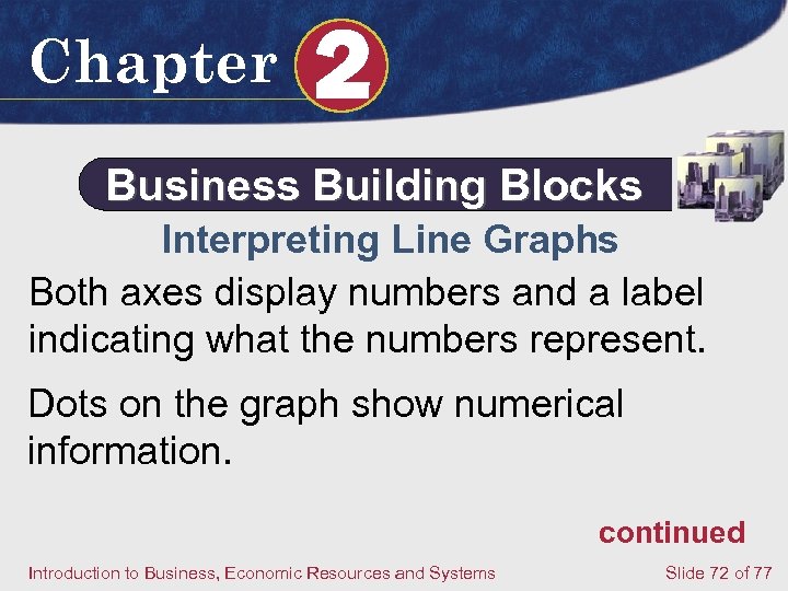 Chapter 2 Business Building Blocks Interpreting Line Graphs Both axes display numbers and a