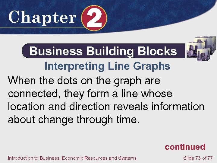 Chapter 2 Business Building Blocks Interpreting Line Graphs When the dots on the graph