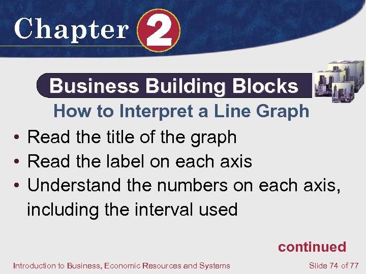 Chapter 2 Business Building Blocks How to Interpret a Line Graph • Read the