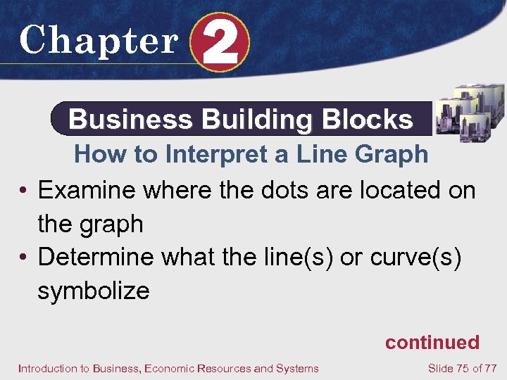 Chapter 2 Business Building Blocks How to Interpret a Line Graph • Examine where