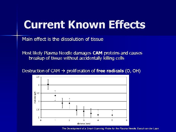 Current Known Effects Main effect is the dissolution of tissue Most likely Plasma Needle