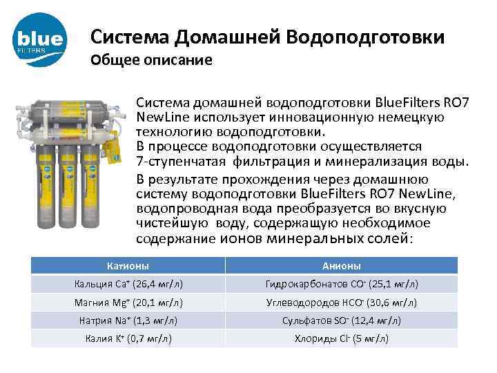 Система Домашней Водоподготовки Общее описание Система домашней водоподготовки Blue. Filters RO 7 New. Line