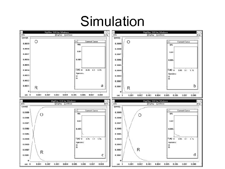 Simulation 