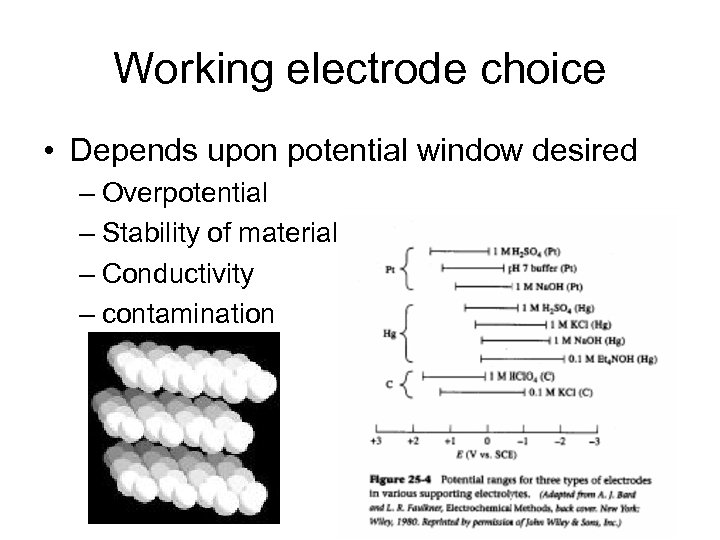 Working electrode choice • Depends upon potential window desired – Overpotential – Stability of