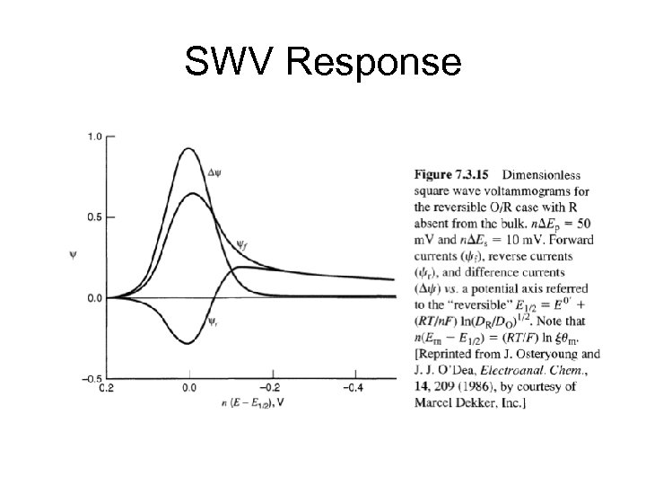 SWV Response 