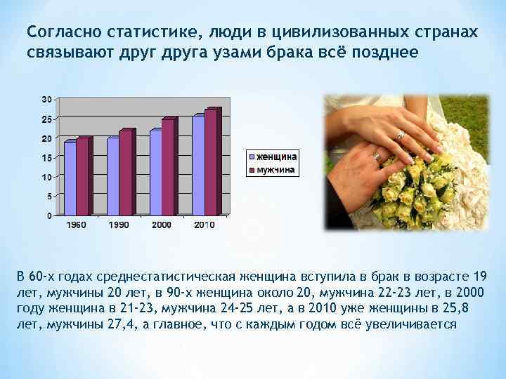 Согласно статистике. Человек связанный узами брака. Прочность брачных уз. Согласно статистическим данным, к 24 годам 75% молодежи вступает в брак.