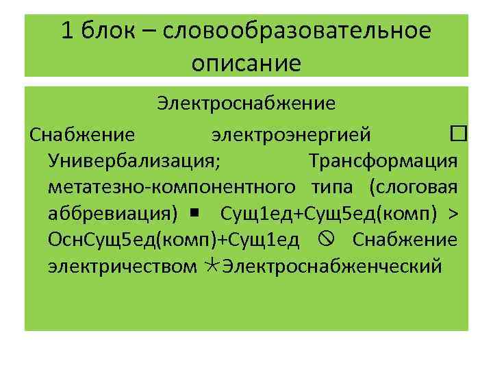 1 блок – словообразовательное описание Электроснабжение Снабжение электроэнергией Универбализация; Трансформация метатезно-компонентного типа (слоговая аббревиация)