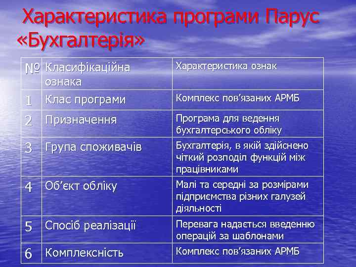 Характеристика програми Парус «Бухгалтерія» № Класифікаційна Характеристика ознак 1 2 Призначення Комплекс пов’язаних АРМБ