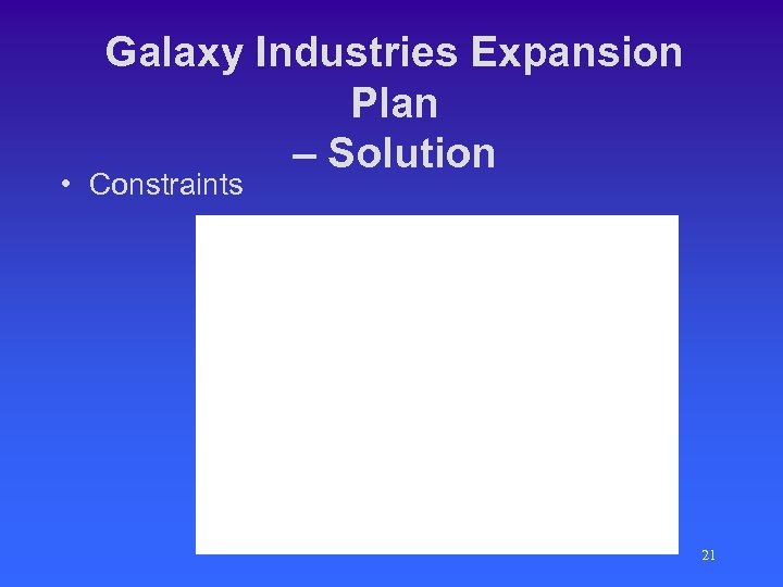 Galaxy Industries Expansion Plan – Solution • Constraints 21 