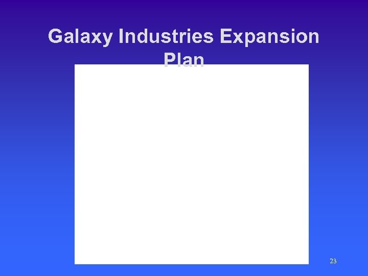 Galaxy Industries Expansion Plan 23 