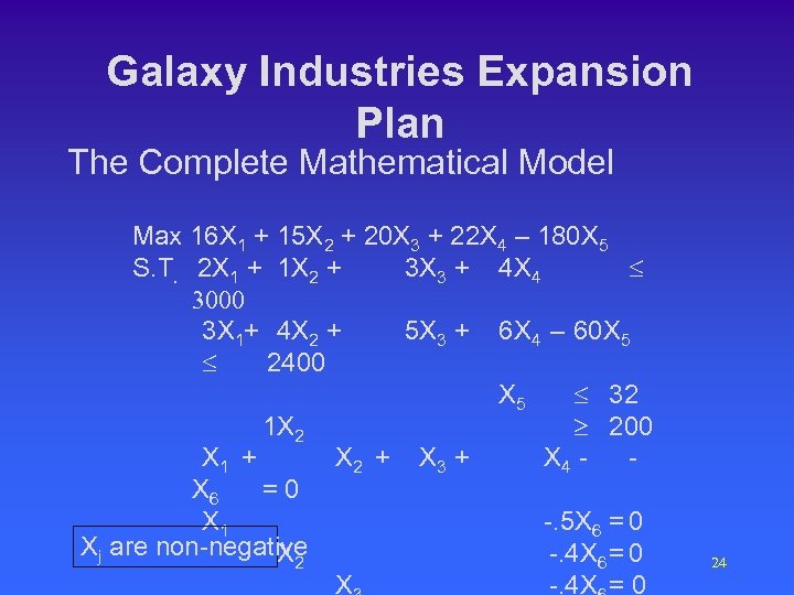 Galaxy Industries Expansion Plan The Complete Mathematical Model Max 16 X 1 + 15