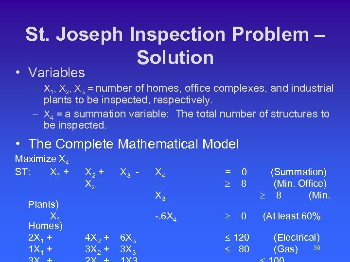 St. Joseph Inspection Problem – Solution • Variables – X 1, X 2, X