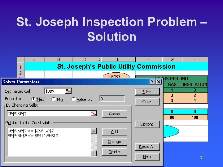 St. Joseph Inspection Problem – Solution 51 