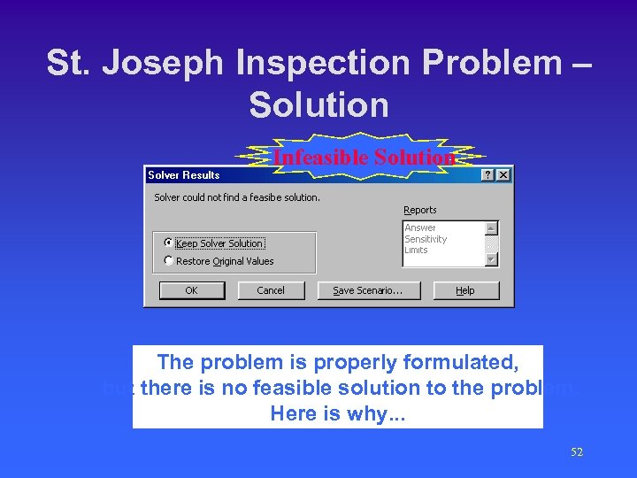 St. Joseph Inspection Problem – Solution Infeasible Solution The problem is properly formulated, but