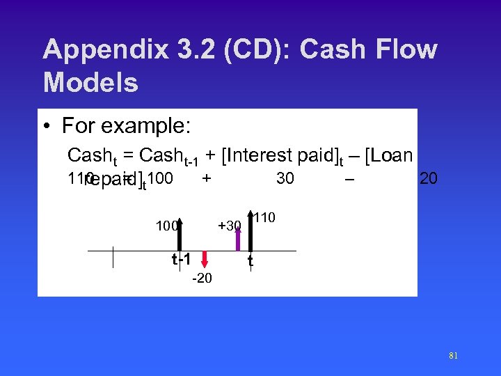 Appendix 3. 2 (CD): Cash Flow Models • For example: Casht = Casht-1 +