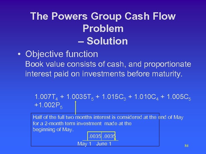 The Powers Group Cash Flow Problem – Solution • Objective function Book value consists