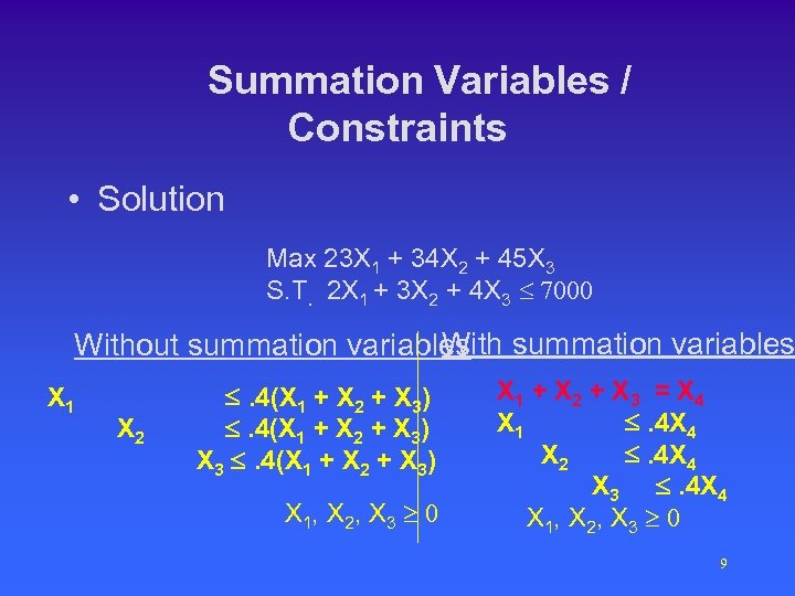 Summation Variables / Constraints • Solution Max 23 X 1 + 34 X 2