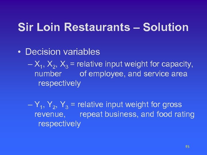 Sir Loin Restaurants – Solution • Decision variables – X 1, X 2, X