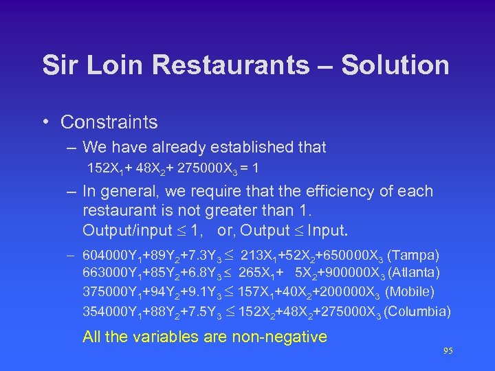 Sir Loin Restaurants – Solution • Constraints – We have already established that 152