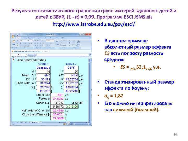 Результаты статистического сравнения групп матерей здоровых детей и детей с ЗВУР, (1 - α)