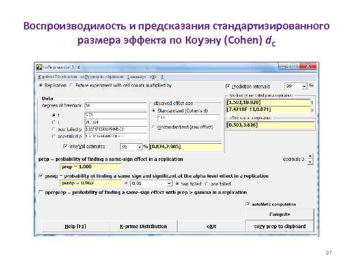 Воспроизводимость и предсказания стандартизированного размера эффекта по Коуэну (Cohen) d. C 97 