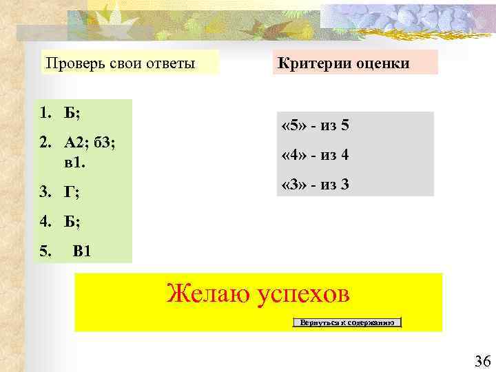 Проверь свои ответы 1. Б; 2. А 2; б 3; в 1. 3. Г;
