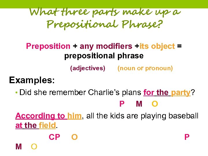 What three parts make up a Prepositional Phrase? Preposition + any modifiers +its object