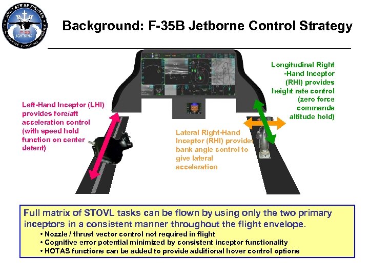 Background: F-35 B Jetborne Control Strategy Left-Hand Inceptor (LHI) provides fore/aft acceleration control (with