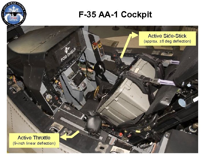 F-35 AA-1 Cockpit Active Side-Stick (approx. ± 6 deg deflection) Active Throttle (9 -inch