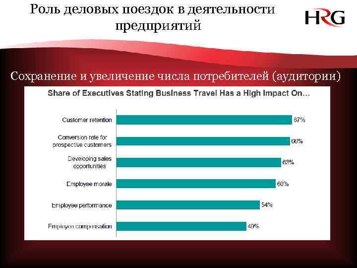 Число потребителей. Рост числа потребителей. Потребитель в сфере туризма. Аудитория как потребитель массовой информации. Увеличение количества потребителей.