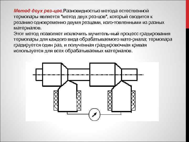 Метод двух рез цов. Разновидностью метода естественной термопары является 