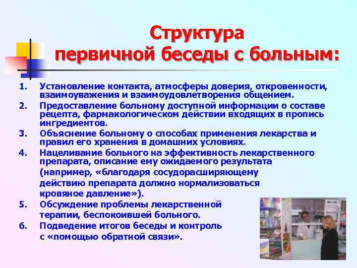 Структура первичной беседы с больным: 1. 2. 3. 4. 5. 6. Установление контакта, атмосферы