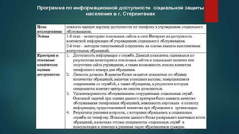 Критерии социальной оценки. Критерии оценки соц защиты. Обследование учреждений социальной защиты цель. Основные мероприятия социальной защиты. Приложение а социальная защита населения.