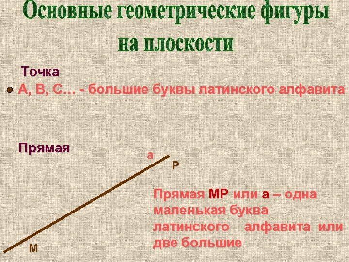 Точка А, В, С… - большие буквы латинского алфавита Прямая М а Р Прямая