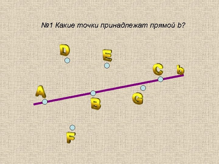 № 1 Какие точки принадлежат прямой b? 