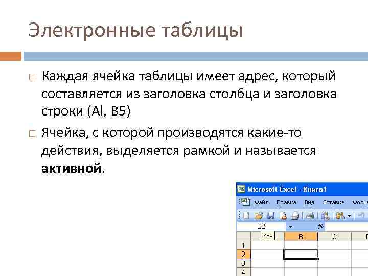 Электронные таблицы Каждая ячейка таблицы имеет адрес, который составляется из заголовка столбца и заголовка